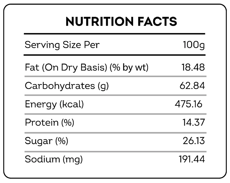 Nutrition information