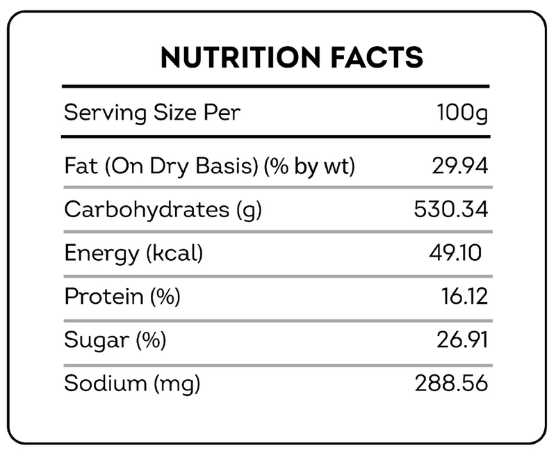 Nutrition information